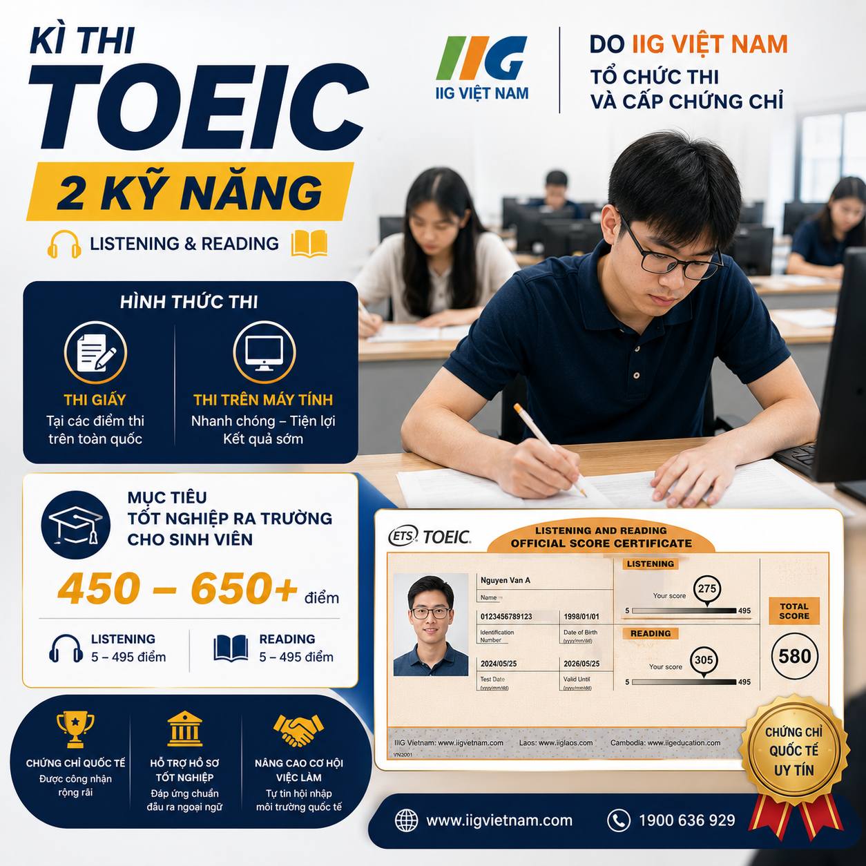 TOEIC450650IIG